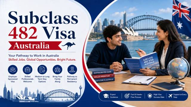Subclass 482 Visa Australia 2026 – Complete Application Guide