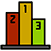 QS ranking