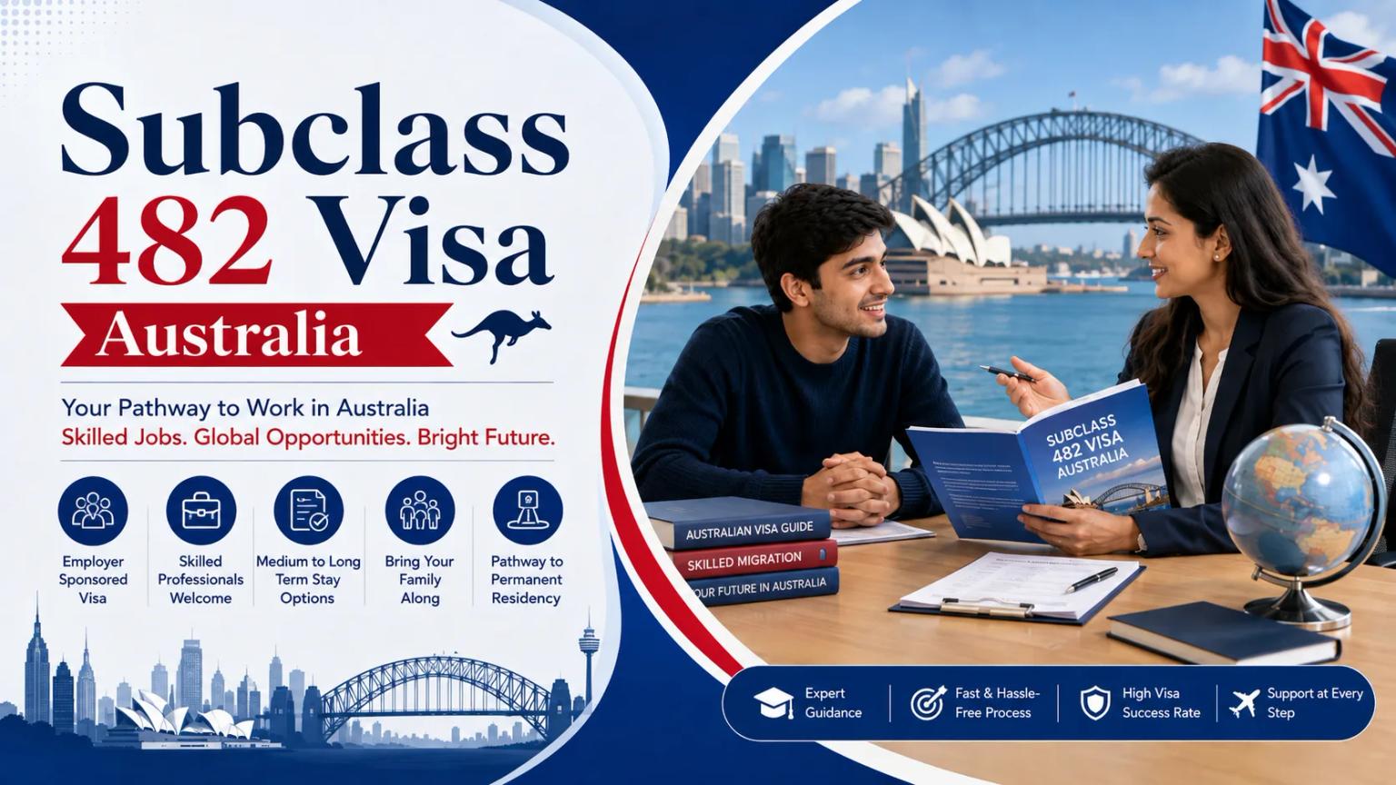Subclass 482 Visa Australia 2026 – Complete Application Guide