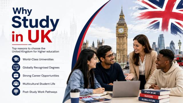 Why Study in UK: Top Benefits for Indian Students in 2026 Why Study in UK: Top Benefits for Indian Students in 2026
