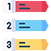 https://educationvibes.in/assets/images/country_image/education_type/1755690770HappiestCountry.png