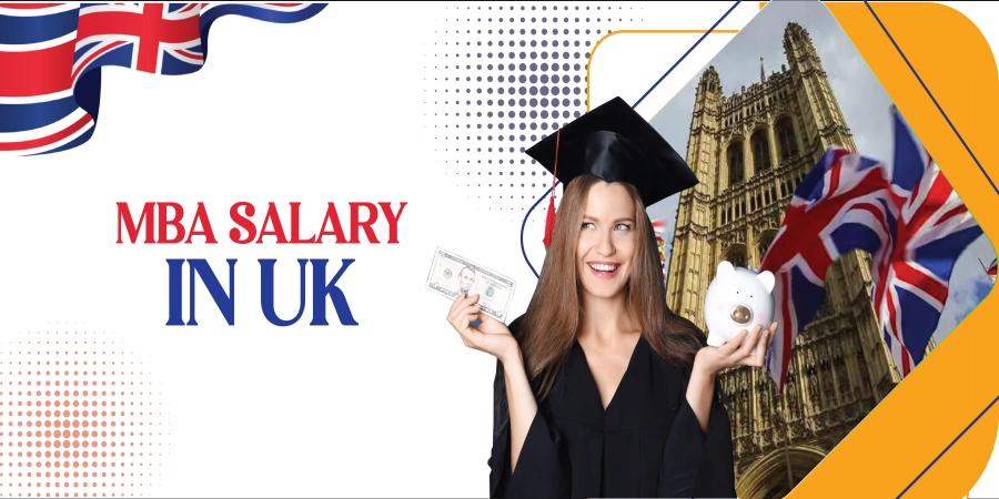 MBA Salary in UK: Specialisation, Salary By Industry, Scope & ROI in 2025