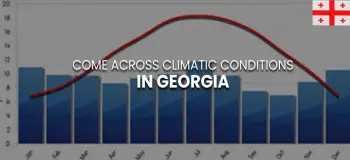 Decode the Weather and Climatic conditions in Georgia