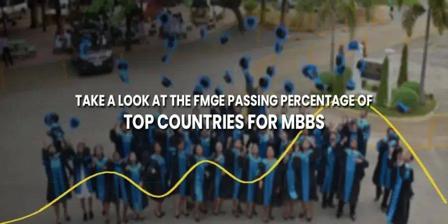 Take a look at the FMGE Passing Percentage of Top Countries for MBBS