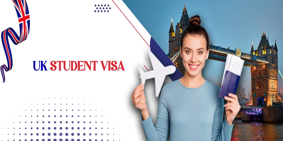 UK Student Visa: Types, Cost, Processing Time & Requirements in 2026 UK Student Visa: Types, Cost, Processing Time & Requirements in 2026