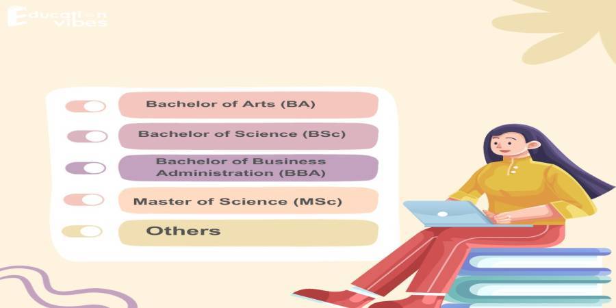 What are the Different Types of Degrees to Study Abroad